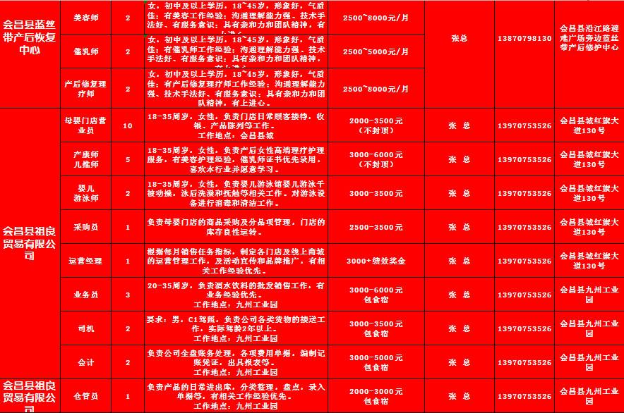 瑞金招聘網，最新招聘信息大匯總