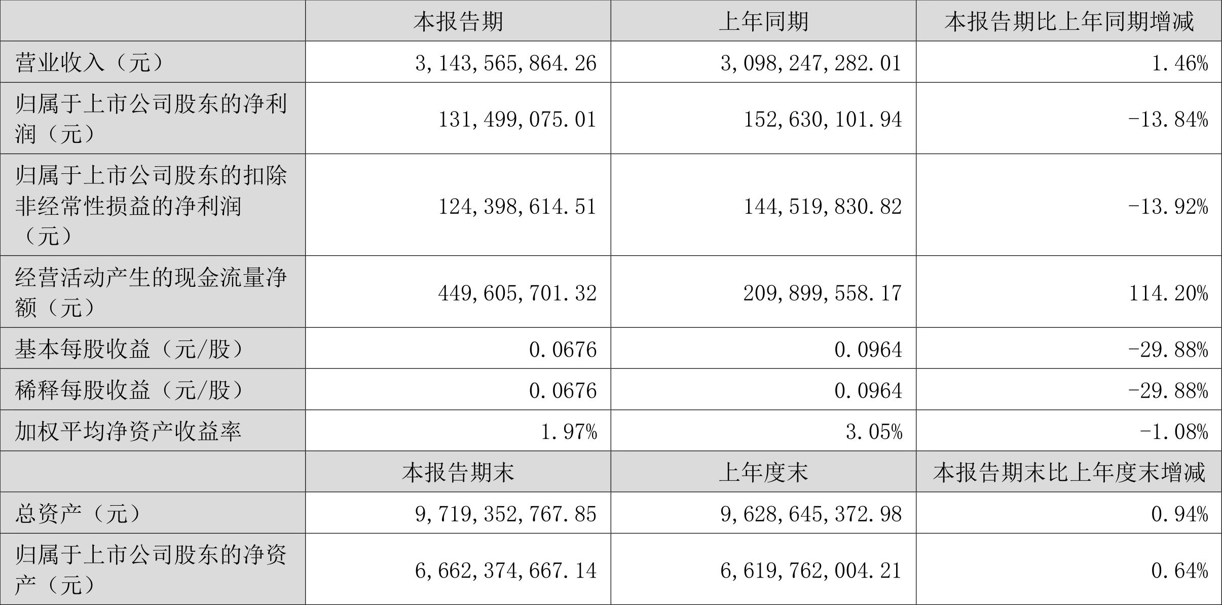 信邦制藥最新消息全面解讀