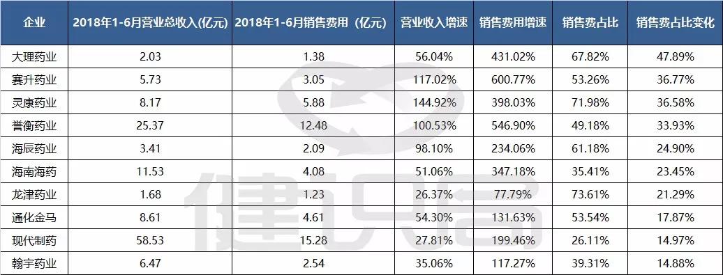 賽升藥業最新消息全面解讀