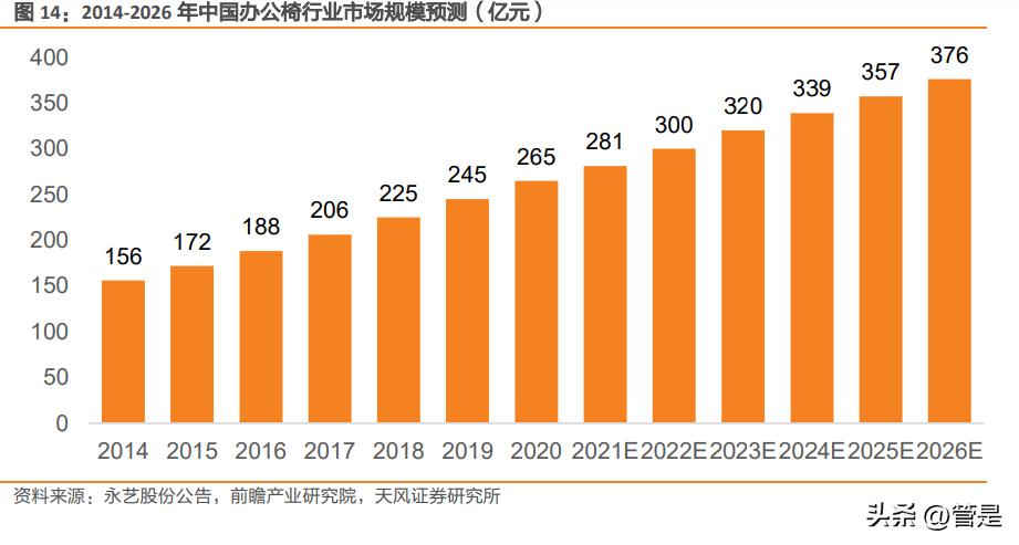 恒林股份最新動態全面解讀