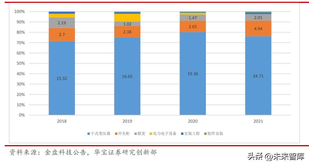 智光電氣引領(lǐng)行業(yè)變革，塑造未來(lái)能源格局新篇章