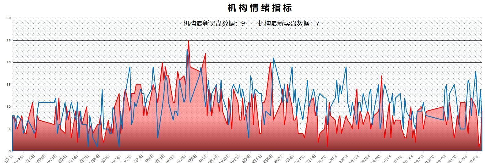 財(cái)經(jīng) 第119頁(yè)