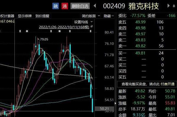 雅克科技引領科技創新，塑造行業未來新篇章