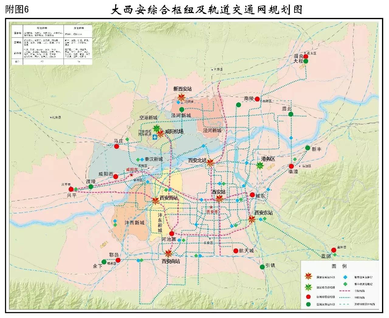 大西安規(guī)劃最新動態(tài)，塑造新時代古都風貌展新姿