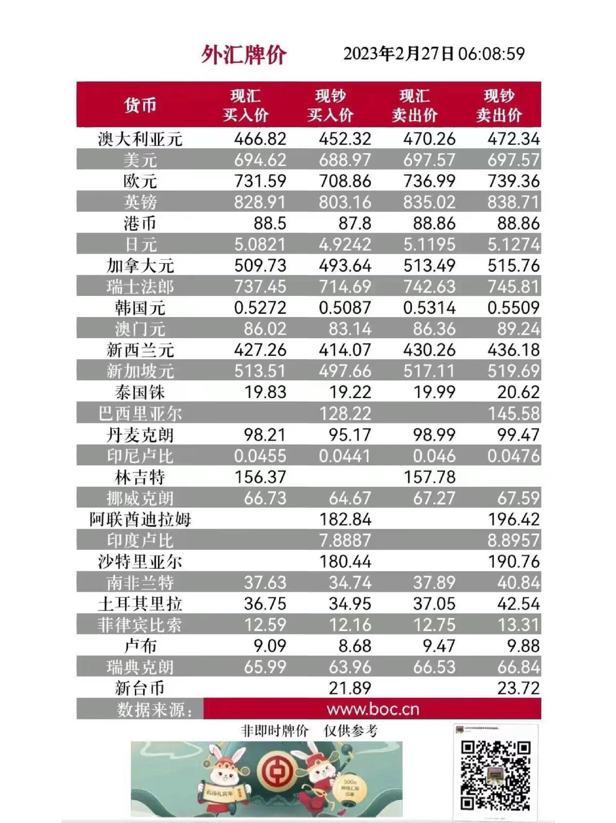 今日外匯最新牌價，全球貨幣市場動態(tài)深度解析