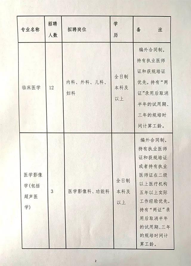 楚雄最新招聘動態與職業機會展望