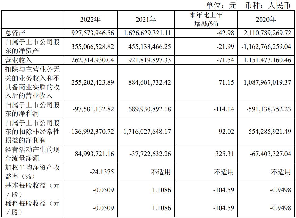 實達集團最新消息全面解讀與分析