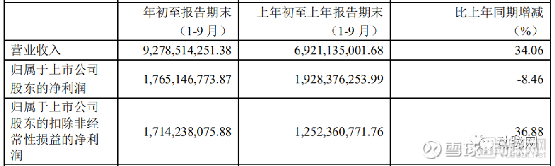 第675頁