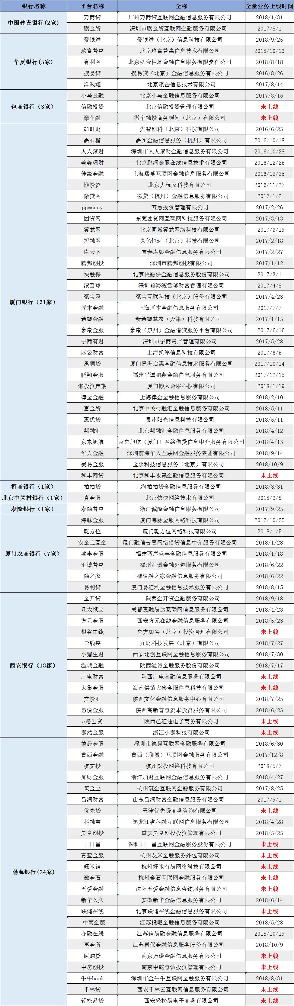 短融網最新消息全面解讀