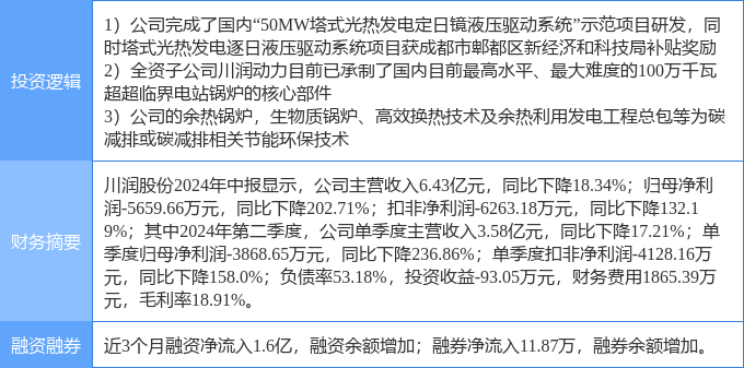 川潤股份最新消息全面解讀與分析