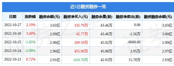 哈藥股份最新消息綜述，掌握企業(yè)動態(tài)與發(fā)展趨勢