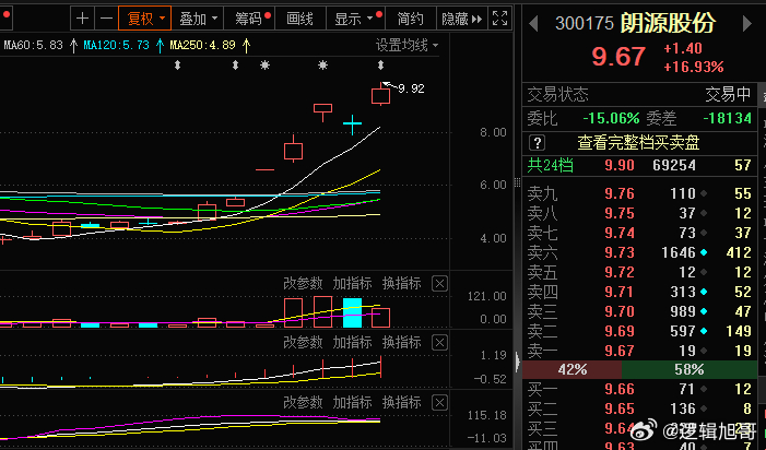 朗源股份最新消息全面解讀與分析