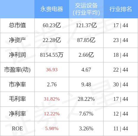 永貴電器最新消息綜述，企業動態與市場發展同步更新