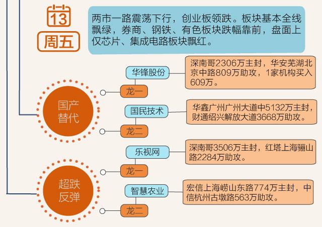 樂視網股票最新消息深度解讀與分析