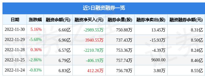 三花智控最新動態，引領智能化控制新潮流