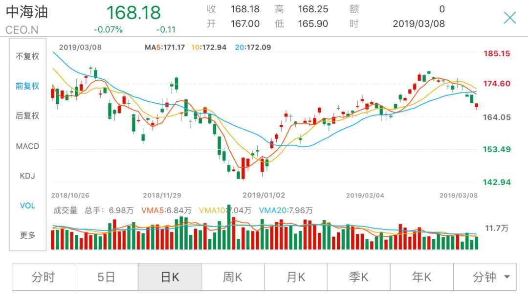 生活和 第100頁