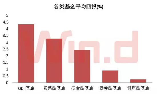 華寶油氣基金最新凈值解析與評估