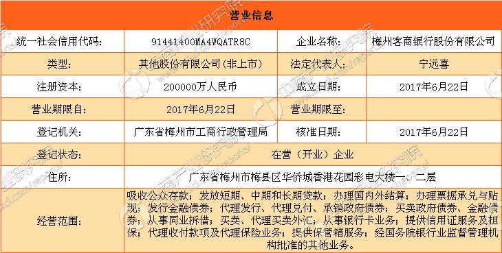 超華科技引領科技創新，邁向發展新高地公告發布