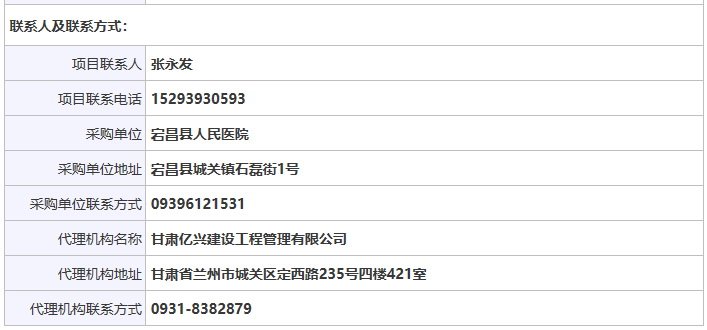 宕昌縣最新招標信息公示及影響分析