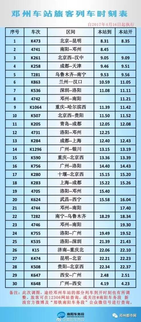 內鄉火車站最新時刻表全面解析