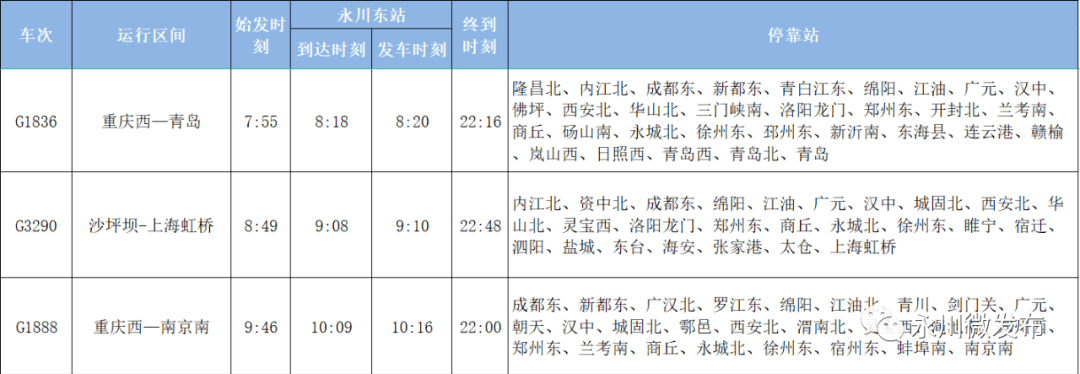 成渝高鐵最新時(shí)刻表，兩大經(jīng)濟(jì)引擎的高速連接之旅