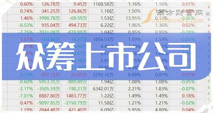 000629最新消息全面解析報告