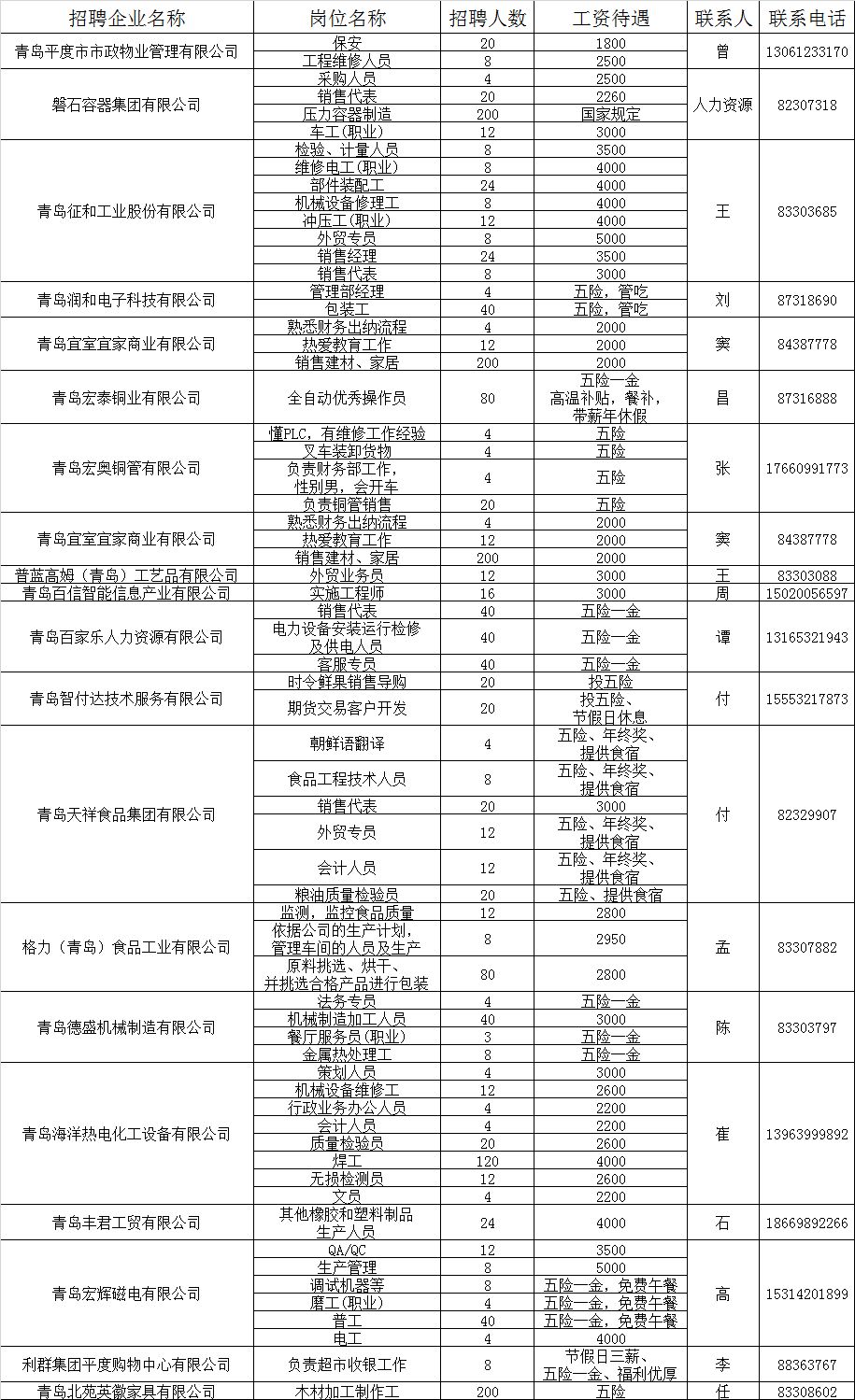 直播 第92頁