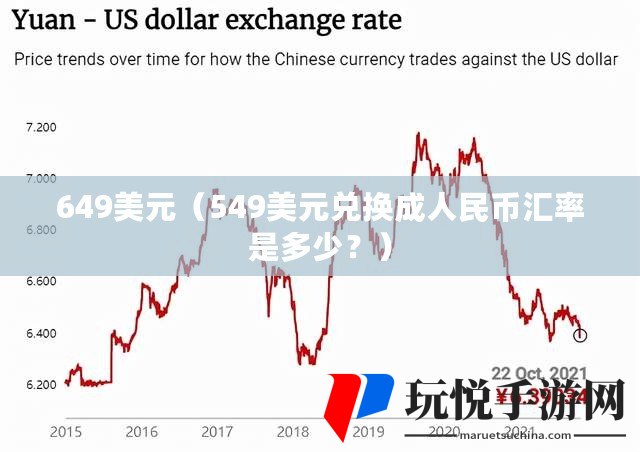 美金匯率波動背后的因素與影響分析，最新匯率走向揭秘