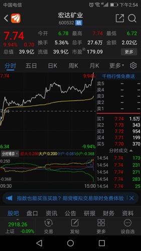 宏達(dá)礦業(yè)最新公告深度解讀與分析