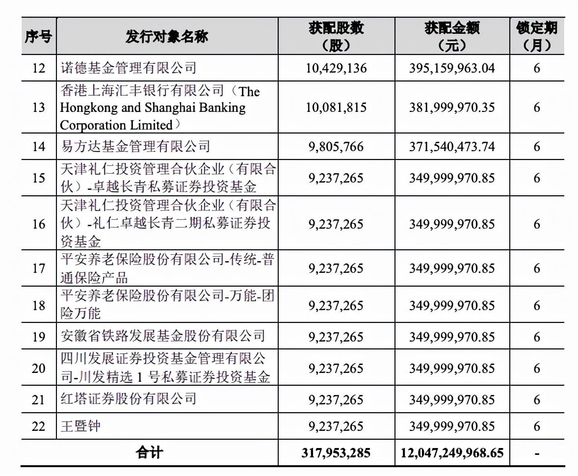 伊利股價(jià)最新動(dòng)態(tài)分析與走勢(shì)預(yù)測(cè)