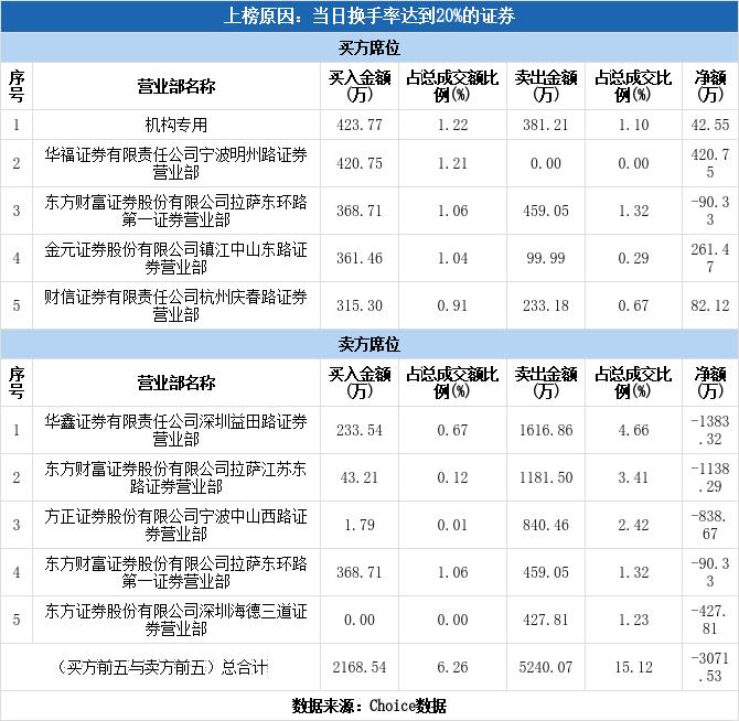 中銀絨業最新公告引領行業變革，攜手共創美好未來