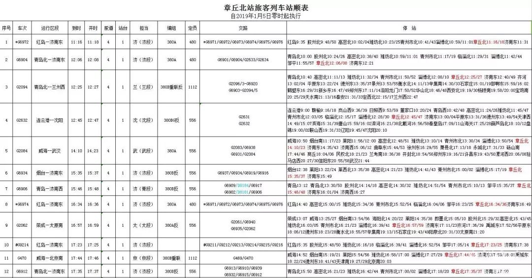 章丘站最新列車時刻表全面解析