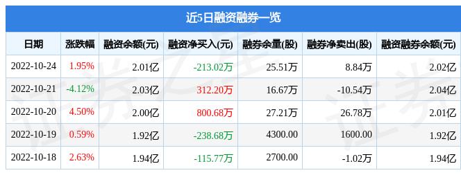 通化金馬最新公告揭示企業(yè)發(fā)展新動(dòng)向