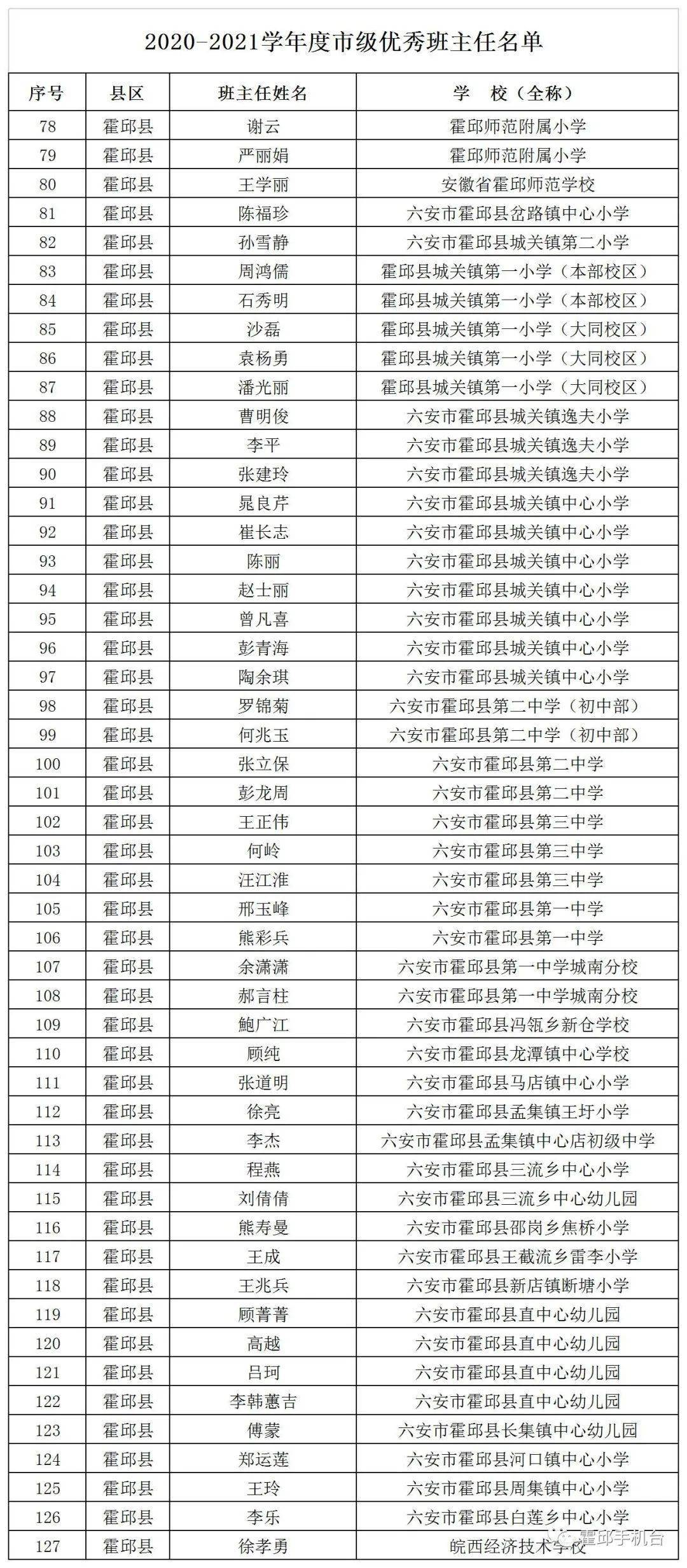 霍邱教育局發布最新公告，深化改革推動教育發展