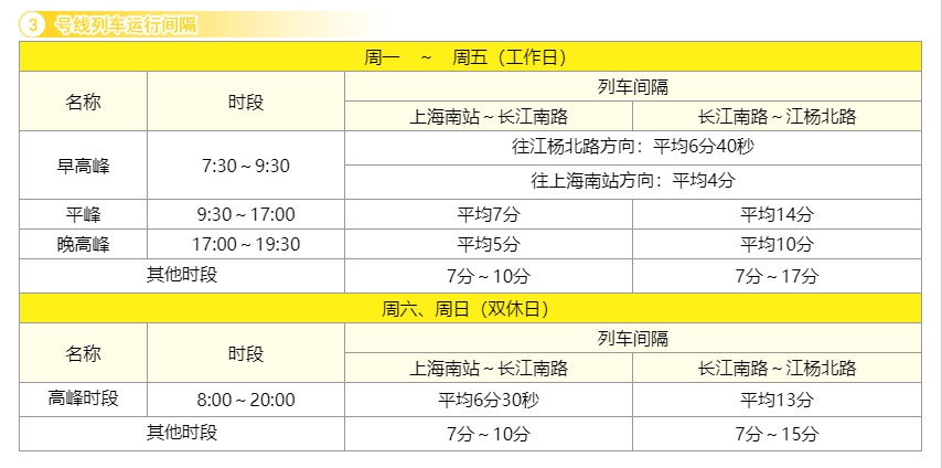 奉衛線最新時刻表全面解析