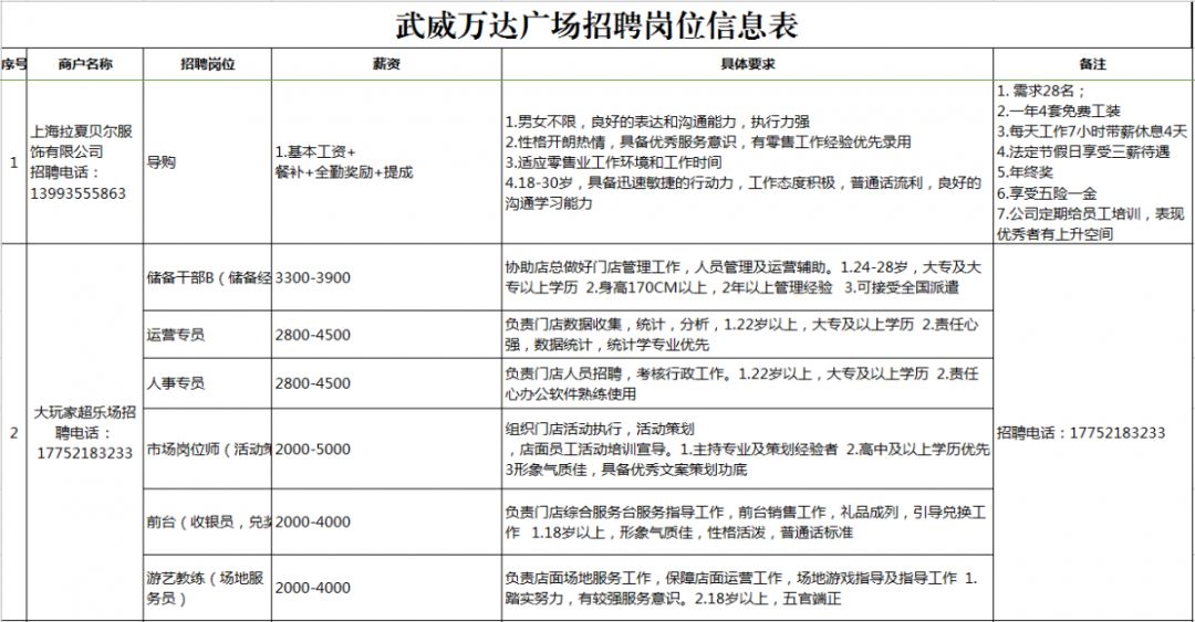 直播 第81頁