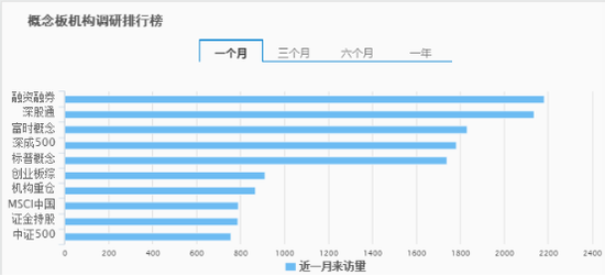 第466頁