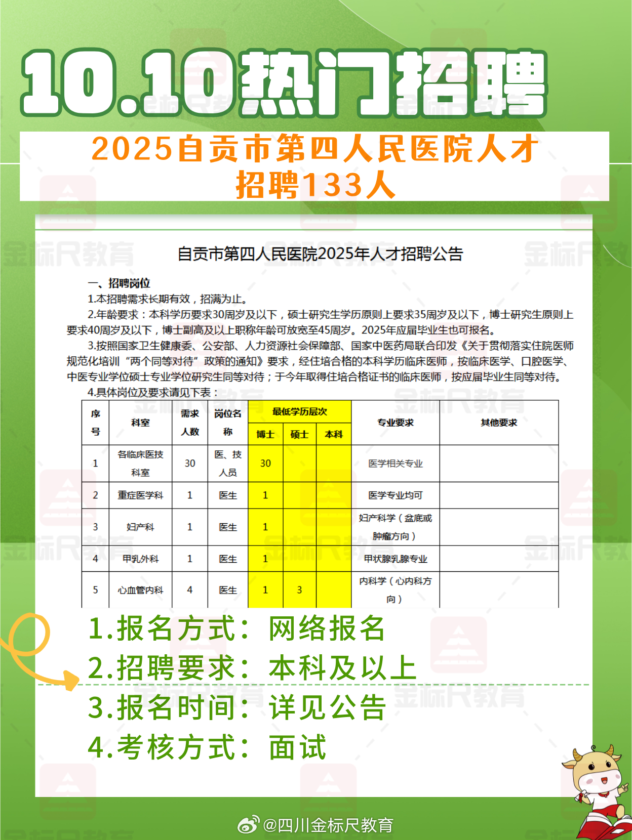 富順在線招聘最新消息，熱門職業發展的選擇