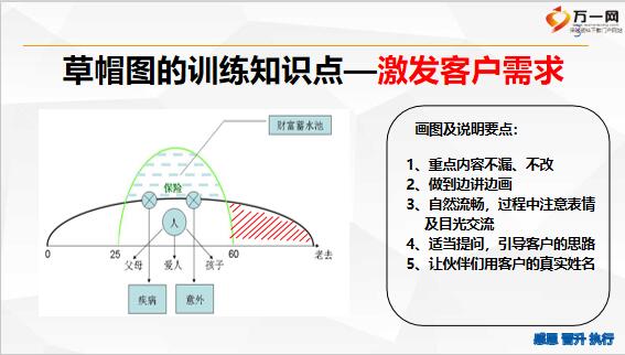 第456頁