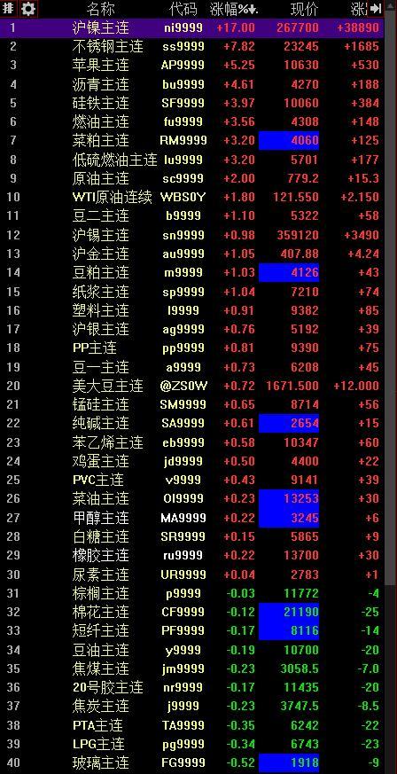 滬鋁期貨實時行情分析與展望，最新動態及未來趨勢預測