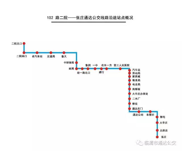 臨清公交車最新時間表，便捷出行啟程