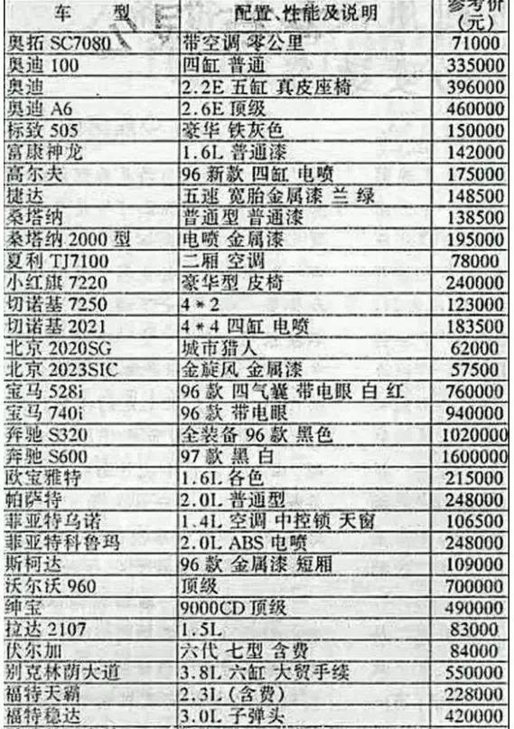 慈溪最新急聘信息一覽