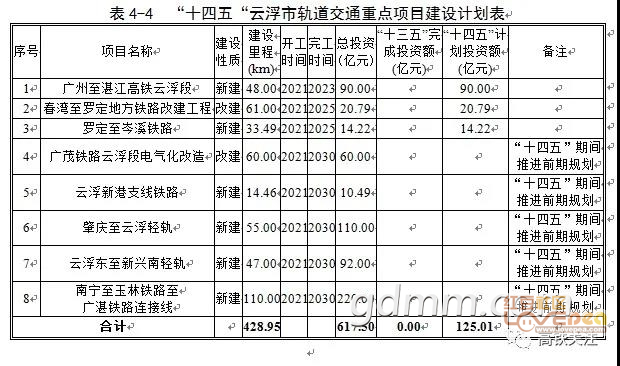 南南線最新時刻表全面解析