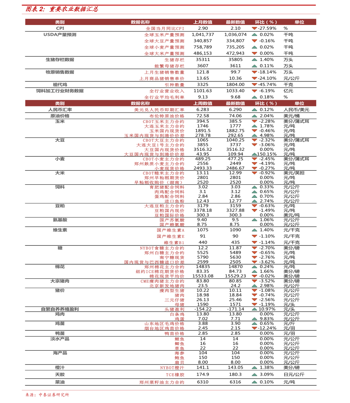 北京大方紙幣最新行情概覽與收藏價值分析