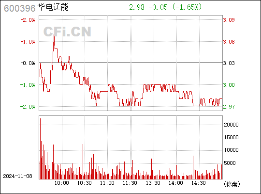 金山股份重組最新動態，深度分析與未來展望