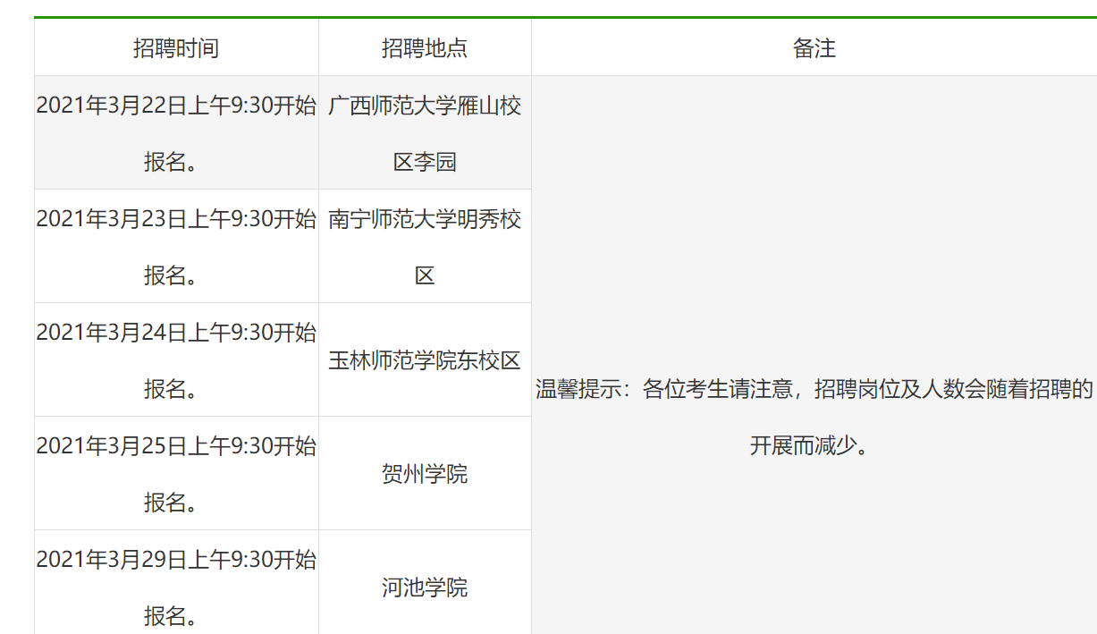 橫縣招聘網最新招聘信息匯總