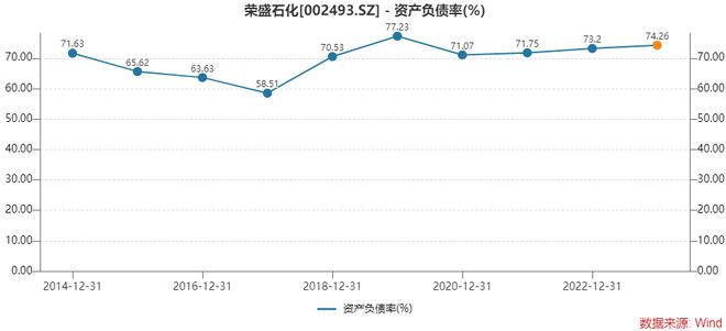 財經(jīng) 第52頁