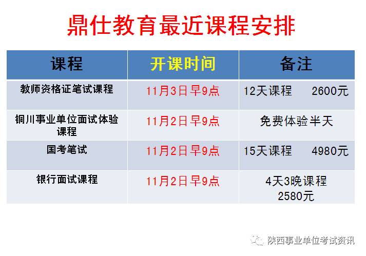 銅川市招聘網(wǎng)最新招聘動(dòng)態(tài)深度解析與解讀