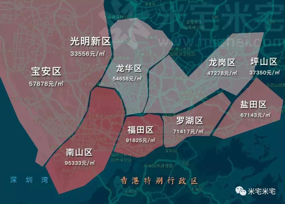 福州市二手房最新房源全面概覽