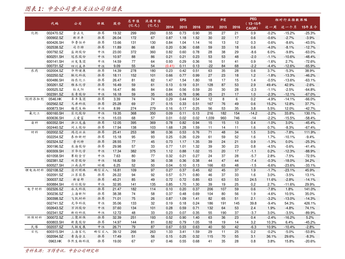 股票代碼600711最新消息深度解析報告